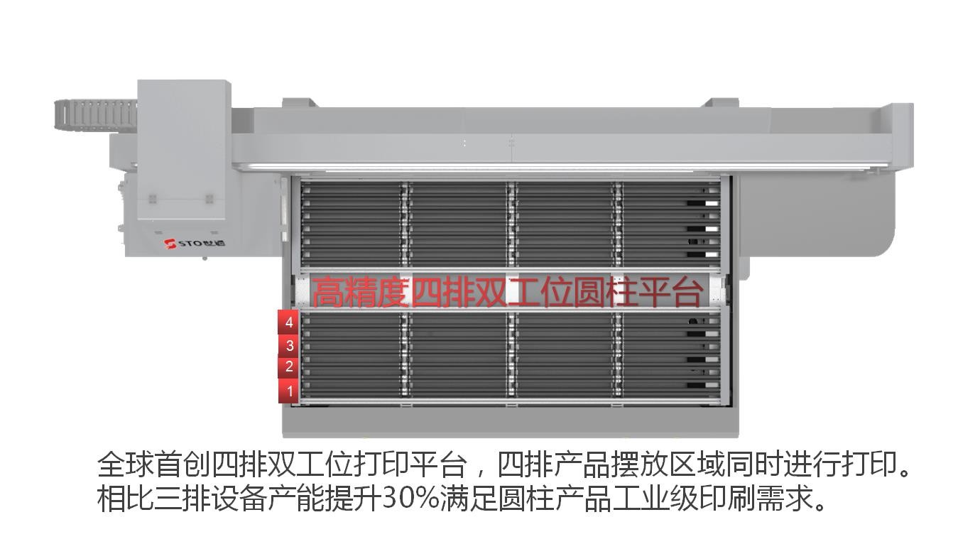 圓柱體UV打印機可以打印什么產(chǎn)品？圓柱體打印機打印速度和產(chǎn)能是多少？